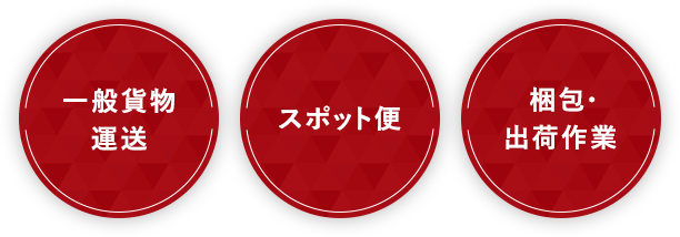 一般貨物運送 スポット便 梱包・出荷作業
