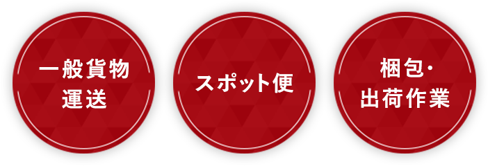 一般貨物運送 スポット便 梱包・出荷作業